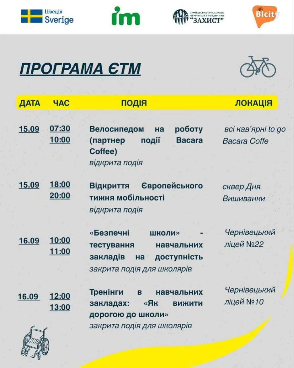 Чернівці долучилися до Європейського тижня мобільності 2025: що підготували для містян