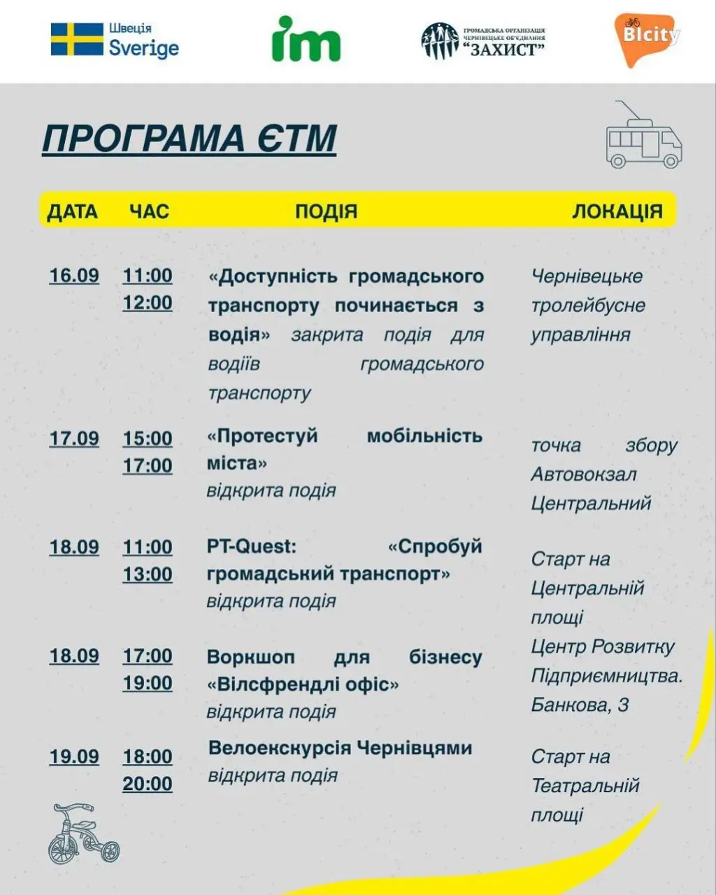 Чернівці долучилися до Європейського тижня мобільності 2025: що підготували для містян