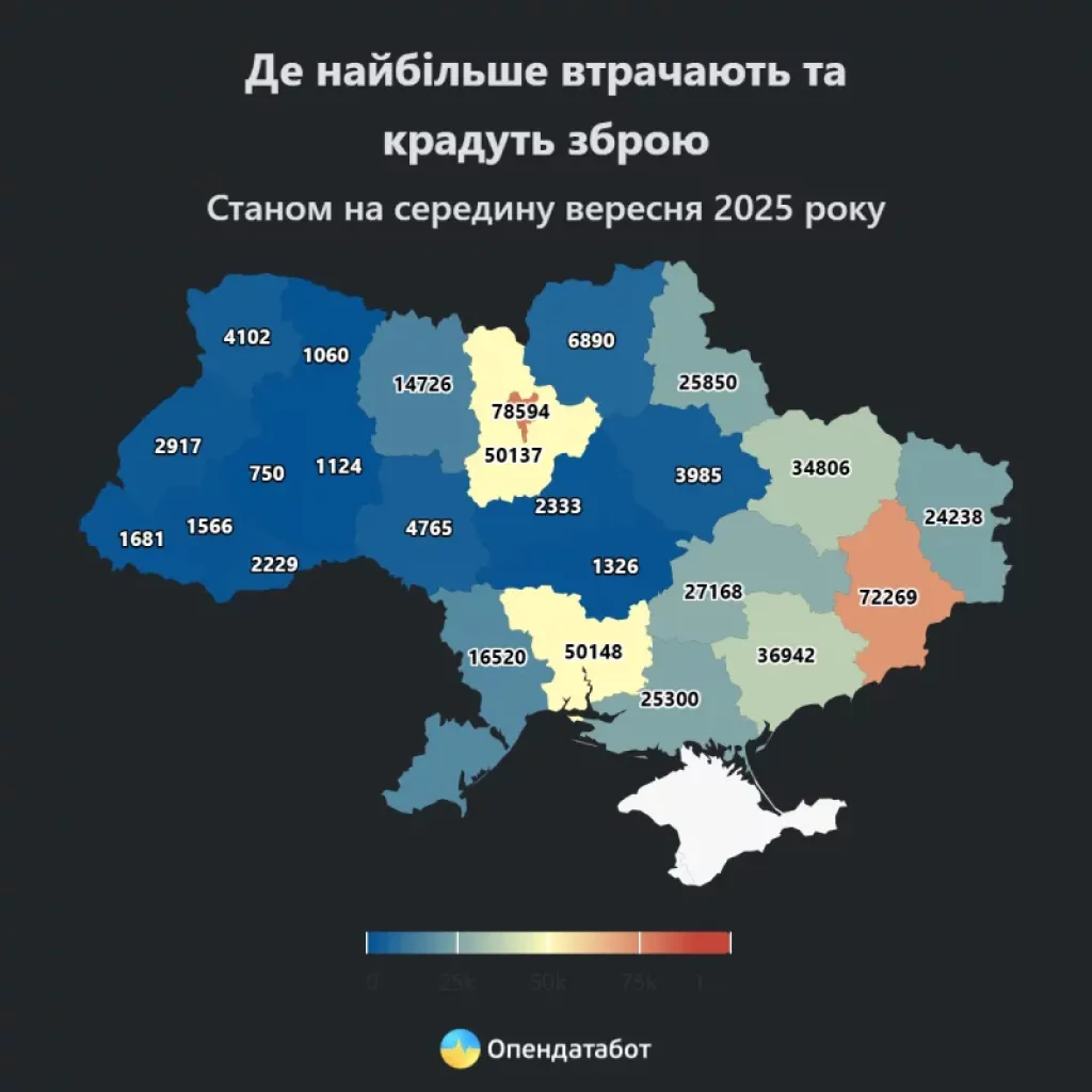 В Україні різко зросла кількість втраченої та викраденої зброї