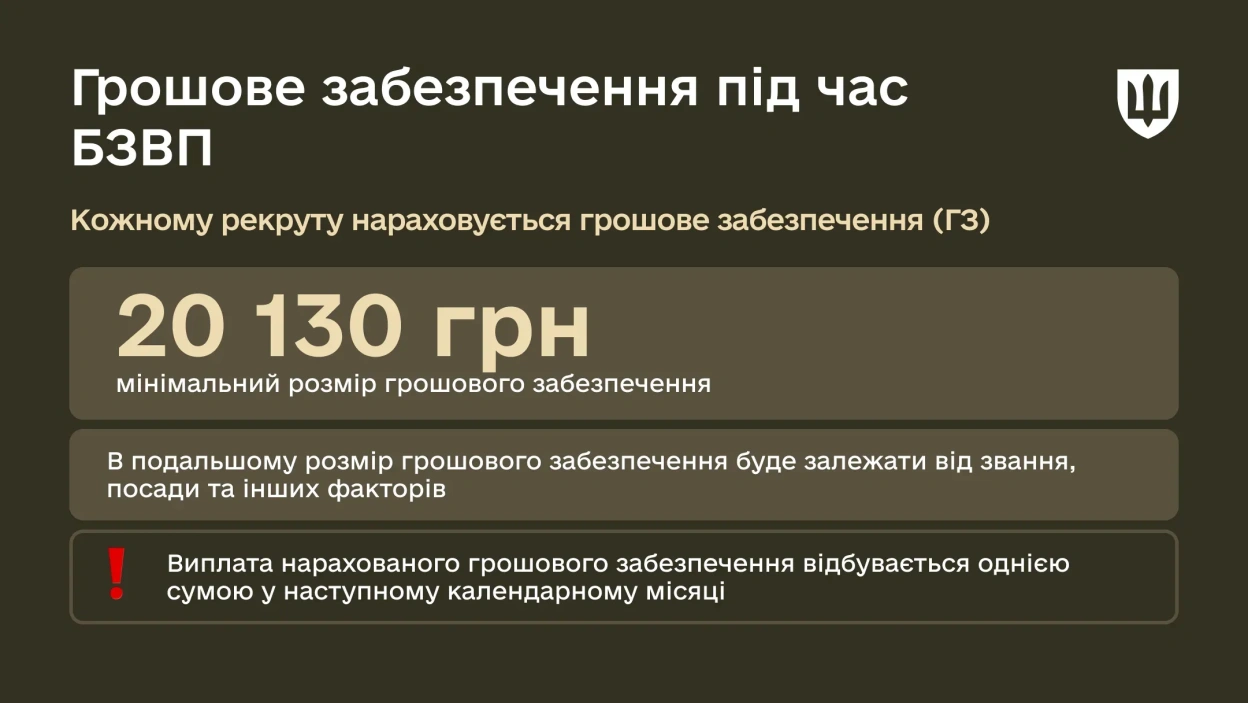 Базова підготовка рекрутів у ЗСУ: як проходить курс тривалістю 51 день
