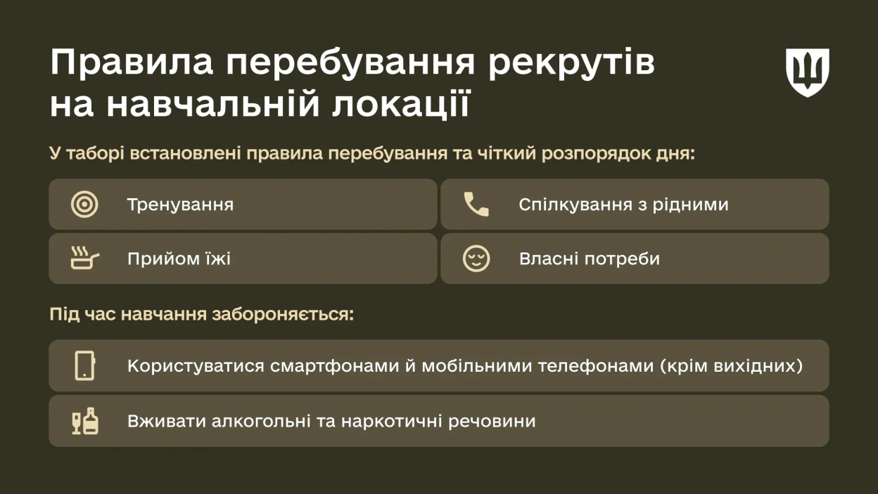 Базова підготовка рекрутів у ЗСУ: як проходить курс тривалістю 51 день