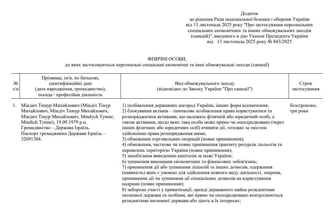 Санкції проти фігурантів справи «Енергоатому»: що стоїть за рішенням Зеленського