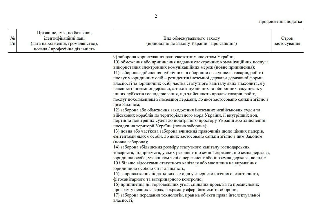 Санкції проти фігурантів справи «Енергоатому»: що стоїть за рішенням Зеленського