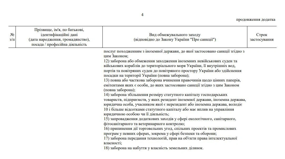 Санкції проти фігурантів справи «Енергоатому»: що стоїть за рішенням Зеленського