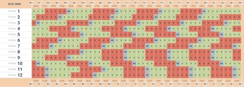 Енергосистема під контролем: як відключатимуть світло на Буковині 18 січня