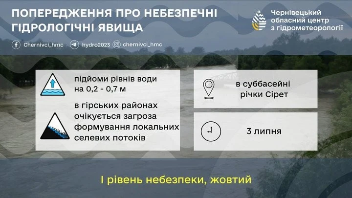 Стихія насувається на Буковину: синоптики попереджають про грози та підйом рівня води